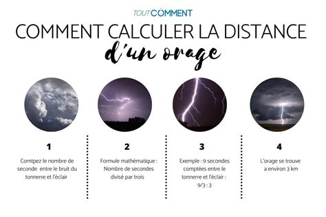 Comment calculer la distance d'un orage en comptant les secondes.